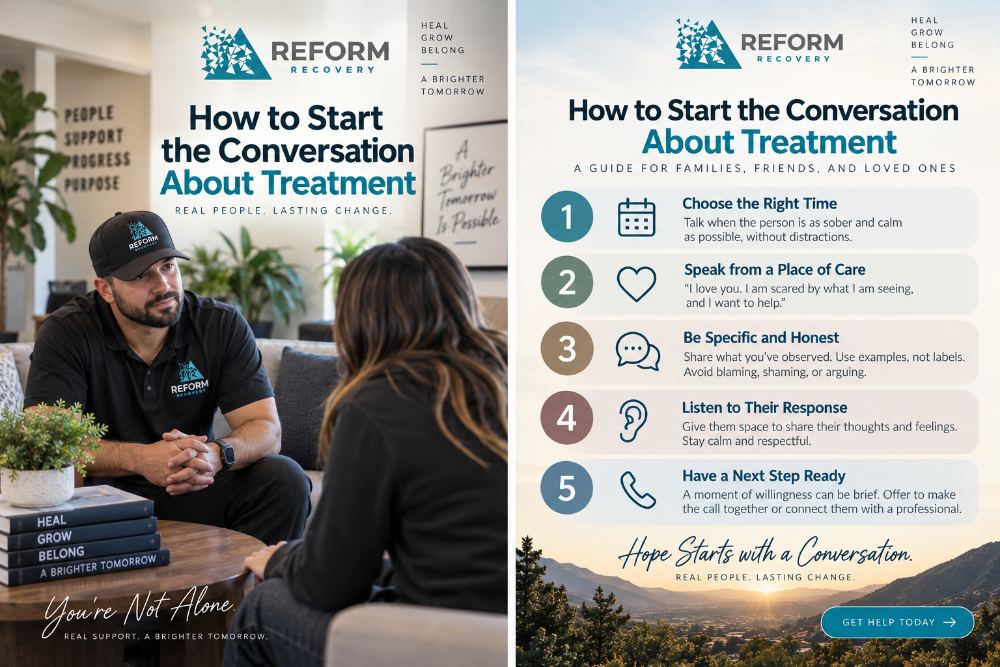 How to Start the Conversation About Treatment